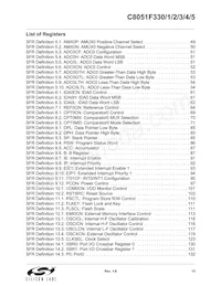 C8051F330-GP 데이터 시트 페이지 13