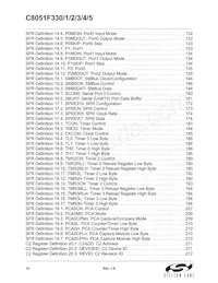 C8051F330-GP Datasheet Pagina 14