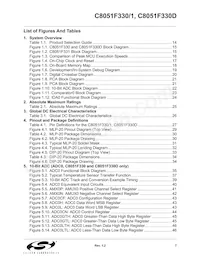 C8051F330D Datasheet Page 7