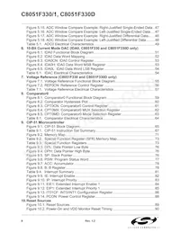 C8051F330D Datasheet Page 8