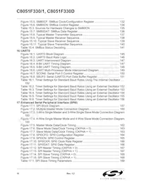 C8051F330D Datasheet Page 10