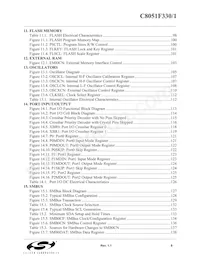 C8051F330P Datasheet Page 9