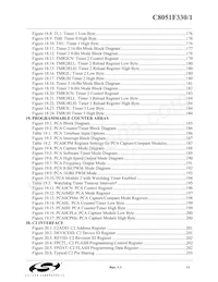 C8051F330P Datasheet Page 11