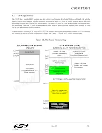 C8051F330P Datasheet Page 19