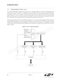 C8051F330P Datasheet Page 22