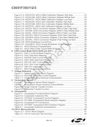C8051F353 Datasheet Page 8