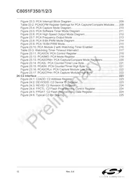 C8051F353 Datasheet Page 12