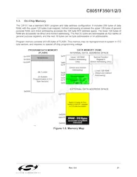 C8051F353 Datasheet Page 21