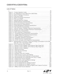 C8051F912-GUR Datenblatt Seite 12