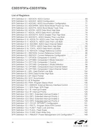 C8051F912-GUR Datasheet Pagina 14