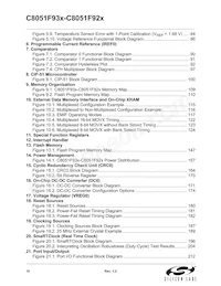 C8051F931-GMR Datasheet Page 10
