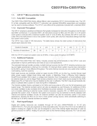 C8051F931-GMR Datasheet Page 21