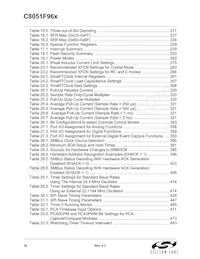 C8051F960-A-GQR Datasheet Page 16