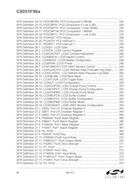 C8051F960-A-GQR Datasheet Page 20