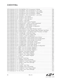 C8051F960-A-GQR Datasheet Pagina 20