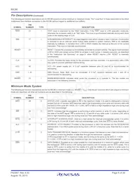 CP80C86-2Z Datasheet Page 5