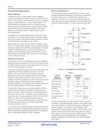 CP80C86-2Z Datenblatt Seite 8