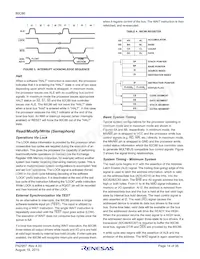 CP80C86-2Z Datasheet Pagina 14