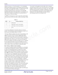 CP80C86-2Z Datasheet Pagina 15