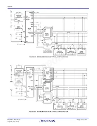CP80C86-2Z數據表 頁面 16