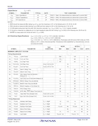 CP80C86-2Z Datasheet Page 18