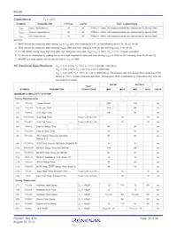 CP80C86-2Z數據表 頁面 18