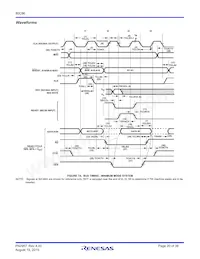 CP80C86-2Z Datasheet Page 20