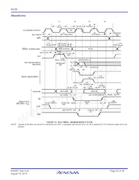 CP80C86-2Z Datasheet Pagina 20