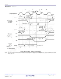 CP80C86-2Z Datenblatt Seite 21