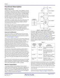CP80C88Z Datasheet Page 8