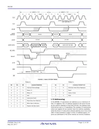 CP80C88Z Datenblatt Seite 12