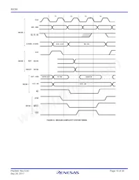 CP80C88Z Datasheet Pagina 16