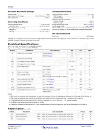 CP80C88Z Datasheet Pagina 17