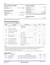 CP80C88Z Datenblatt Seite 17