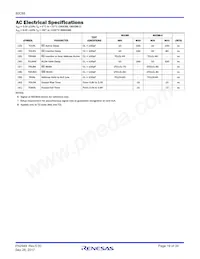 CP80C88Z Datasheet Pagina 19