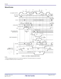 CP80C88Z Datasheet Page 20