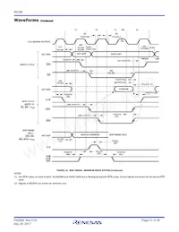 CP80C88Z Datasheet Page 21