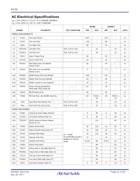 CP80C88Z Datasheet Pagina 22