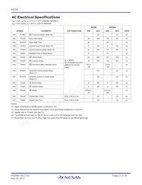 CP80C88Z Datasheet Pagina 23