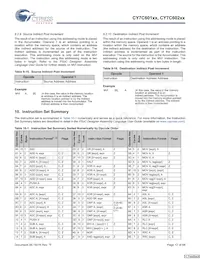 CY7C60223-PXC Datenblatt Seite 12