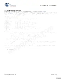 CY7C60223-PXC數據表 頁面 19