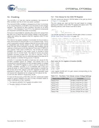 CY7C60223-PXC Datasheet Pagina 21