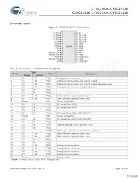 CY8C21434-24LCXIT數據表 頁面 10