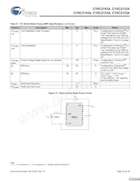 CY8C21434-24LCXIT Datasheet Page 23