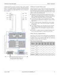 CY8C22213-24SIT Datasheet Page 3