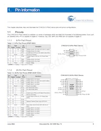 CY8C22213-24SIT Datasheet Pagina 8