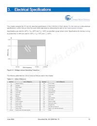 CY8C22213-24SIT Datasheet Page 13