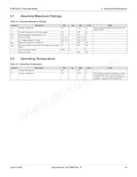 CY8C22213-24SIT Datasheet Page 14