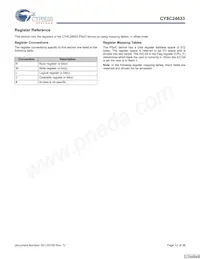 CY8C24033-24PVXI Datasheet Page 12