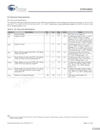CY8C24033-24PVXI Datasheet Page 17
